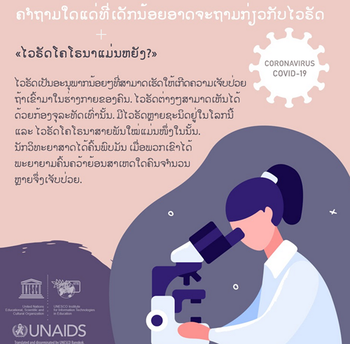 ບັດຂໍ້ມູນໂຄວິດ 19 - Covid-19 Information Cards Image