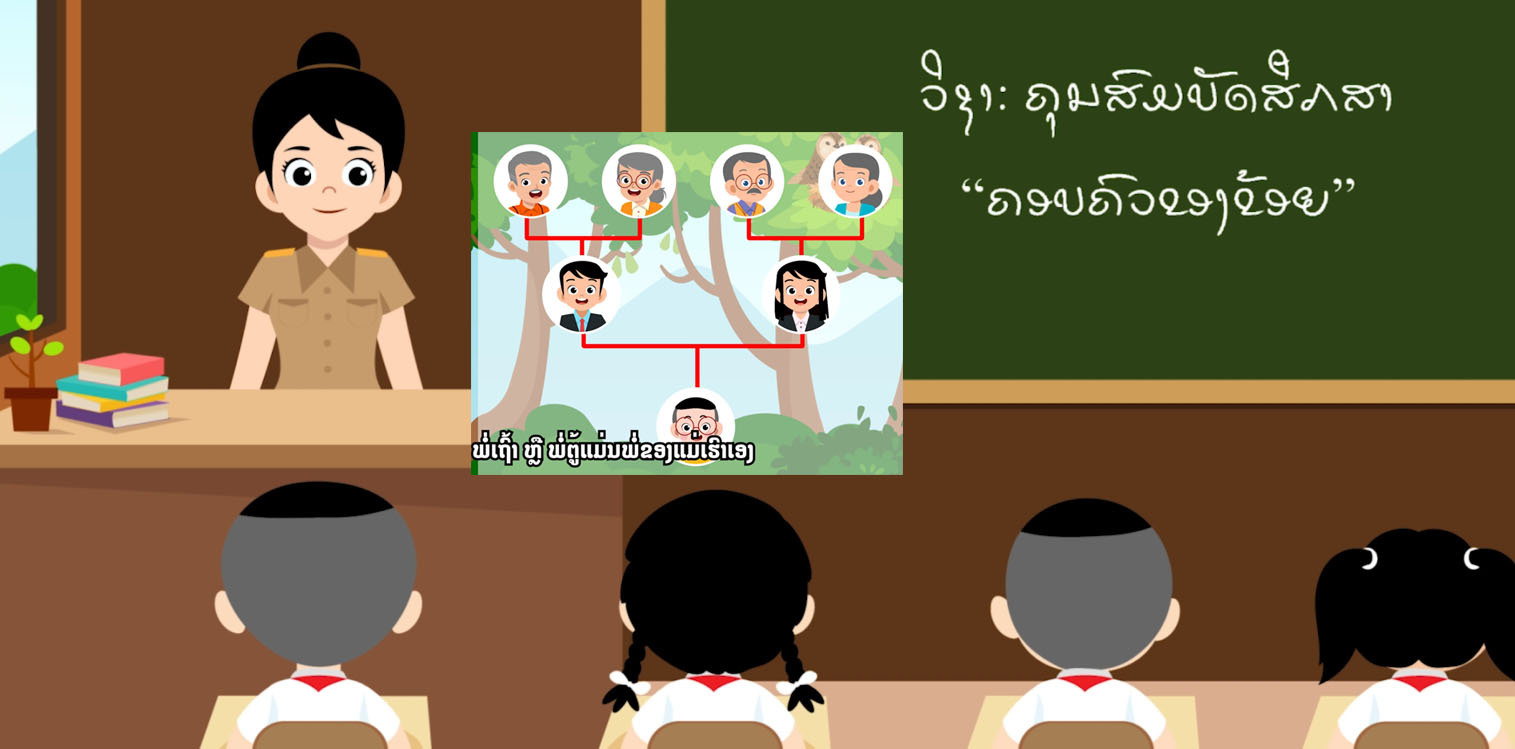 ຄຸນສົມບັດສຶກສາ Image